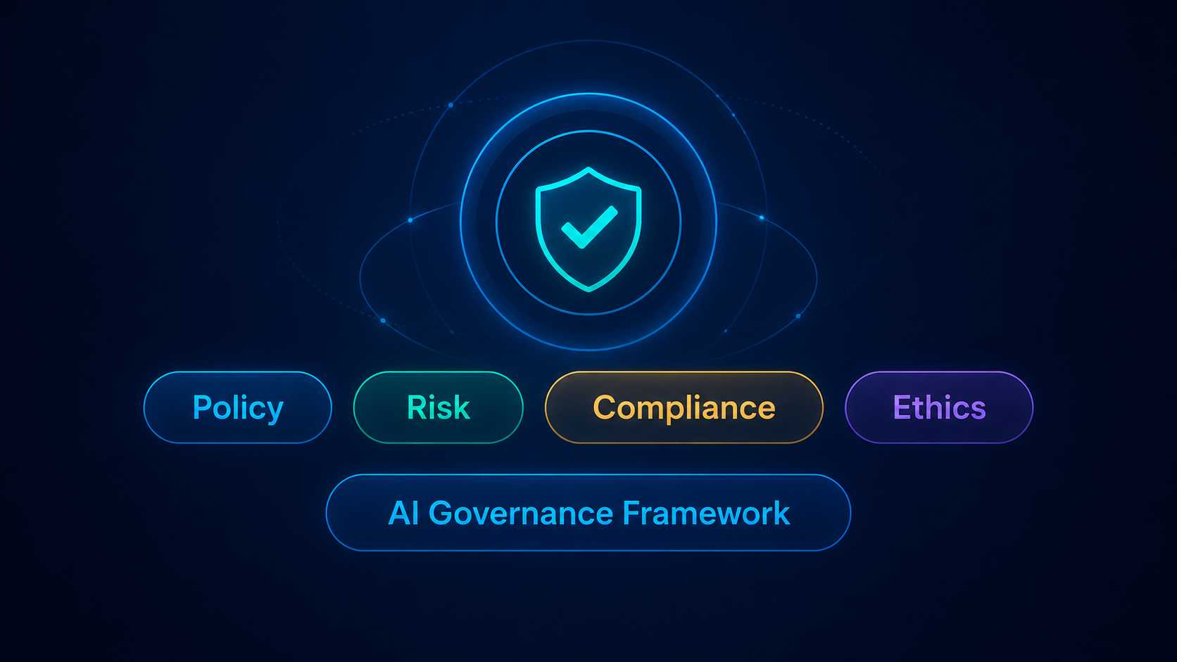 AI Governance & Policy
